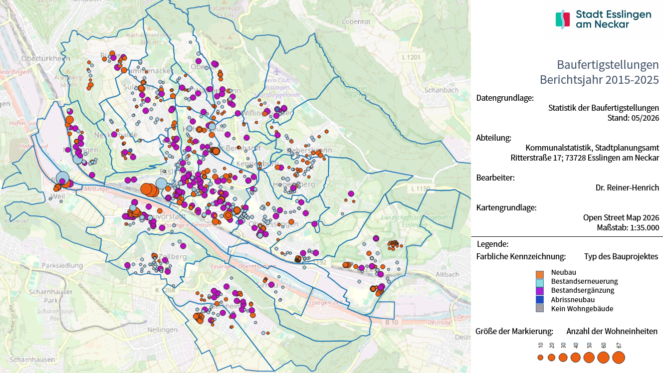 Baugenehmigungen 2015–2024