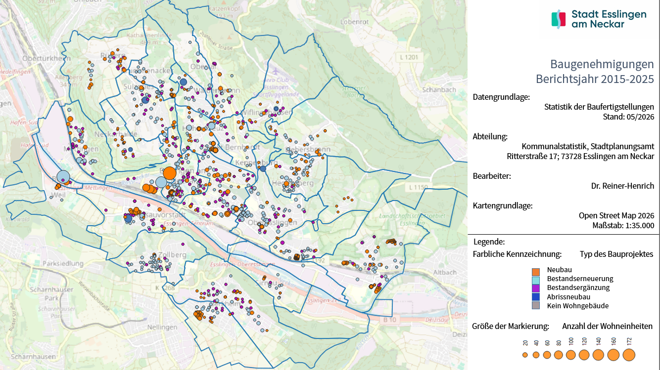 Baugenehmigungen 2015–2024